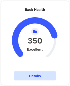Digital Twin Integration
